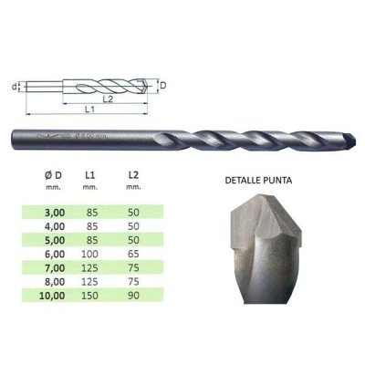 Imagen Broca porcelanico QTC Novatools